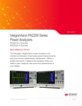 IntegraVision PA2200 Series Power Analyzers-1