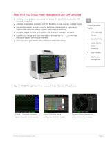 IntegraVision PA2200 Series Power Analyzers-2