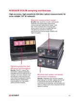 Keysight Digital Communication Analyzer (DCA) Solutions-12