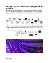 Keysight Digital Communication Analyzer (DCA) Solutions-3