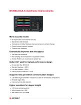 Keysight Digital Communication Analyzer (DCA) Solutions-8