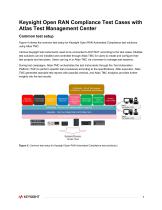Keysight Open RAN Automated Compliance Test Cases-7