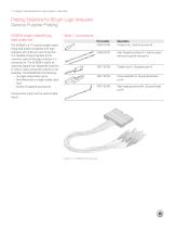Logic Analyzer Probing Solutions-11