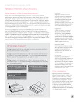 Logic Analyzer Probing Solutions-4