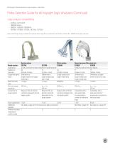 Logic Analyzer Probing Solutions-6