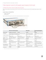 Logic Analyzer Probing Solutions-7