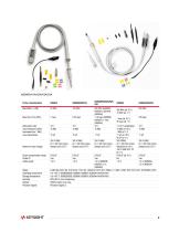 N28xxA/B Passive Probes-2