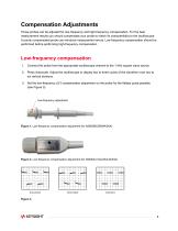 N28xxA/B Passive Probes-3