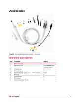 N28xxA/B Passive Probes-5