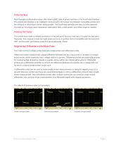 Oscilloscope Probes and Accessories-3