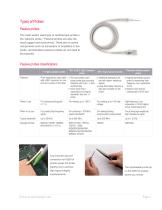 Oscilloscope Probes and Accessories-4