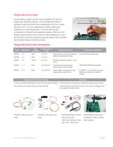 Oscilloscope Probes and Accessories-6