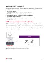 P8800S UeSIM RAN Testing Toolset-8