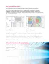 RuSIM O-DU Testing Solution-4