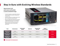 Signal Analysis Solutions-8