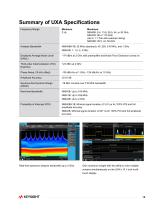 Signal Analyzers X-Series-10