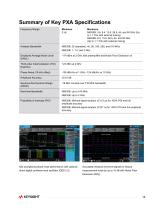 Signal Analyzers X-Series-13