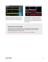 Signal Analyzers X-Series-8