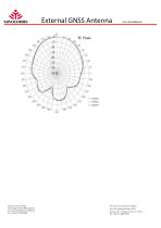 External Single-port Active GNSS Antenna-4