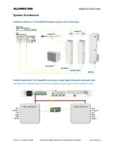 ALLIANCE Multi-Operator DAS Multiband edgeROU Fiber2AntennaTM Product Specifications / Parts List-2