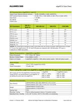 ALLIANCE Multi-Operator DAS Multiband edgeROU Fiber2AntennaTM Product Specifications / Parts List-4
