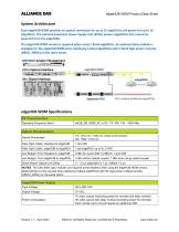 Fiber2AntennaTM edgeHUB WDM Version-2