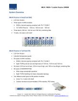 iMUX / iMUX+  Tunable Passive DWDM for Optical Access-2