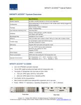 INFINITY ACCESSTM-2