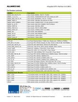 Integrated BIU Data Sheet-6