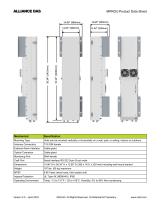 Multi-Power Remote Optic Unit (MPROU)-4