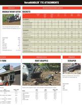 Attachments for VersaHANDLER® TTC - 3
