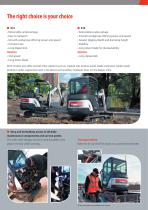 E14 Facelift Compact Excavator-5