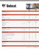 Excavators - Product range-3