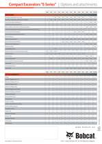 Excavators - Product range-8