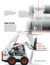 Skid-Steer Loaders-11
