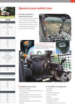Skid Steer Loaders - Product range-7