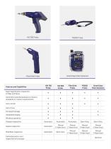 Fiber Inspection Probe Microscopes-3