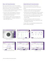 Fiber Link and Network Characterization Solution-2