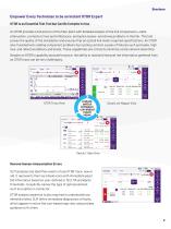 SmartLink Mapper (SLM) for T-BERD/MTS, OneAdvisor and SmartOTDR Platforms*-3