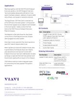 Xgig 16-lane CEM Endpoint Exerciser Test Card-2
