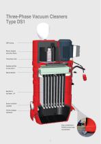 Three-Phase Vacuum Cleaners Type DS1-2