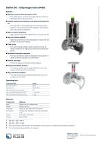 SISTO-20_8674.022_04-EN-2