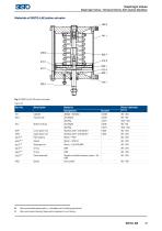 SISTO_Catalogue for Industry and Building Services_EN-17