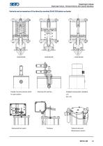SISTO_Catalogue for Industry and Building Services_EN-19