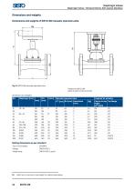 SISTO_Catalogue for Industry and Building Services_EN-22