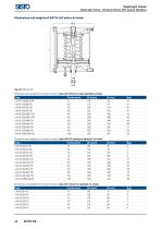 SISTO_Catalogue for Industry and Building Services_EN-24