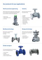 SISTO_Company Flyer-3