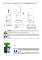 SISTO-SK-i LED-13