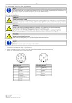 SISTO-SK-i LED-14