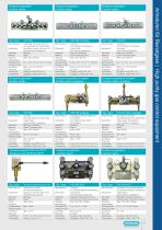 Druckgastechnik Produktübersicht-5